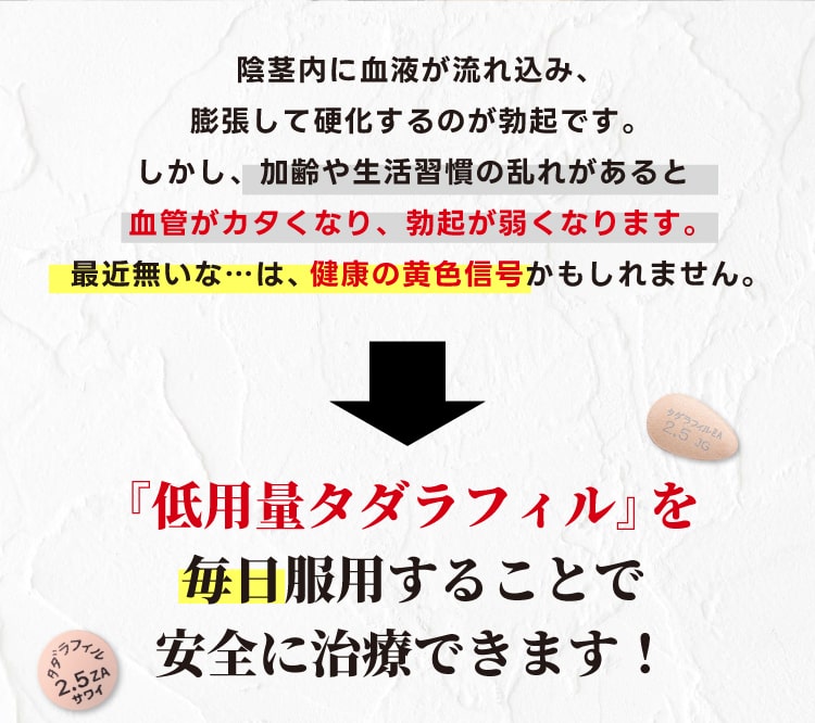 タダラフィル
